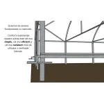 Solar grădină profesional țeavă zincată - imagine 13